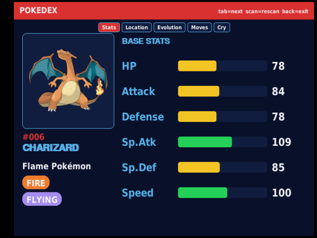 Charizard Pokedex entry cycling through Stats, Location, Evolution, Moves, Cry tabs